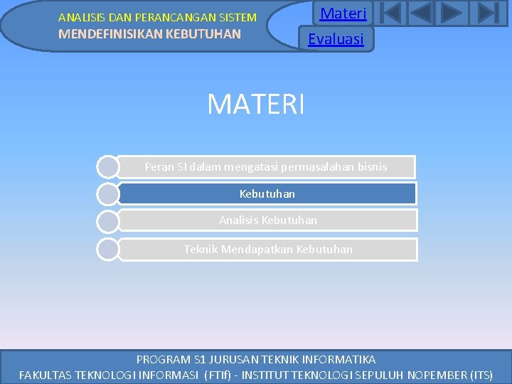 ANALISIS DAN PERANCANGAN SISTEM MENDEFINISIKAN KEBUTUHAN Materi Evaluasi MATERI Peran SI dalam mengatasi permasalahan