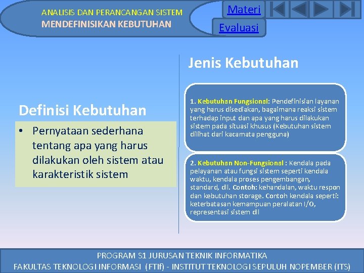 ANALISIS DAN PERANCANGAN SISTEM MENDEFINISIKAN KEBUTUHAN Materi Evaluasi Jenis Kebutuhan Definisi Kebutuhan • Pernyataan