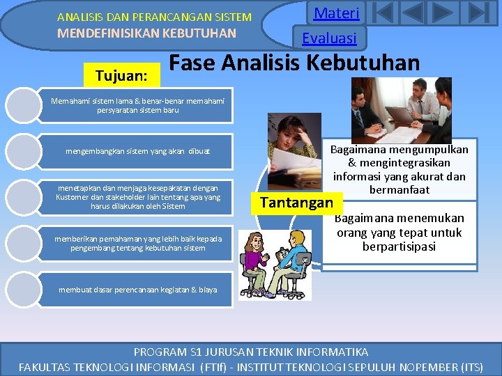 ANALISIS DAN PERANCANGAN SISTEM MENDEFINISIKAN KEBUTUHAN Tujuan: Materi Evaluasi Fase Analisis Kebutuhan Memahami sistem