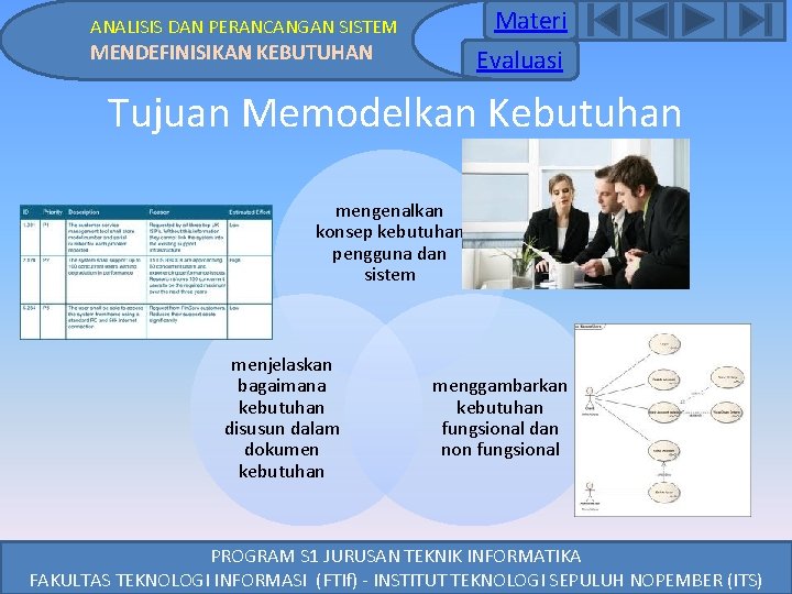 Materi Evaluasi ANALISIS DAN PERANCANGAN SISTEM MENDEFINISIKAN KEBUTUHAN Tujuan Memodelkan Kebutuhan mengenalkan konsep kebutuhan