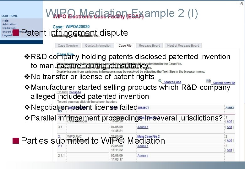 15 WIPO Mediation Example 2 (I) Patent infringement dispute v. R&D company holding patents