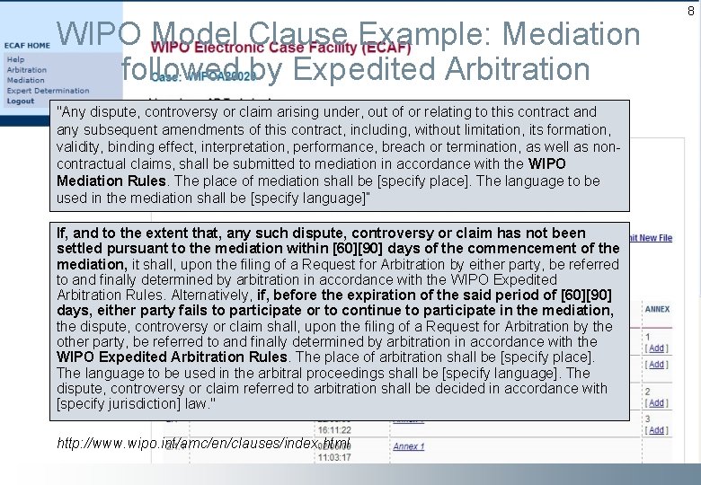 WIPO Model Clause Example: Mediation followed by Expedited Arbitration "Any dispute, controversy or claim