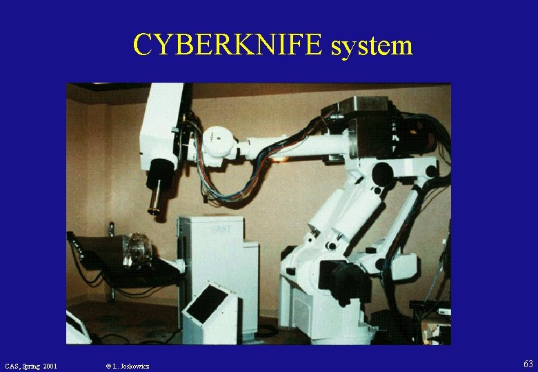 CYBERKNIFE system CAS, Spring 2001 © L. Joskowicz 63 