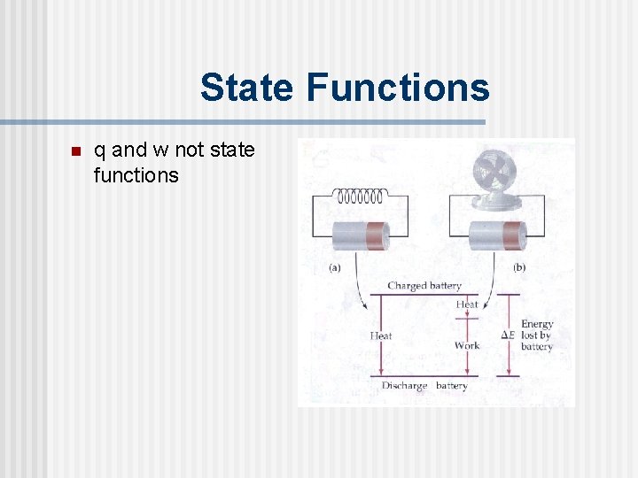 State Functions n q and w not state functions State Functions n q and w not state functions