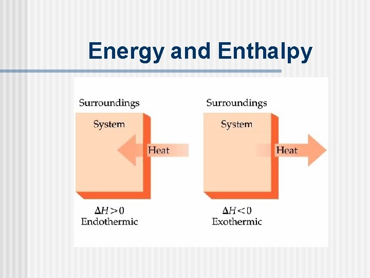 Energy and Enthalpy Energy and Enthalpy