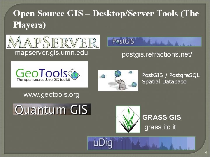 Open Source GIS – Desktop/Server Tools (The Players) mapserver. gis. umn. edu postgis. refractions. Open Source GIS – Desktop/Server Tools (The Players) mapserver. gis. umn. edu postgis. refractions.