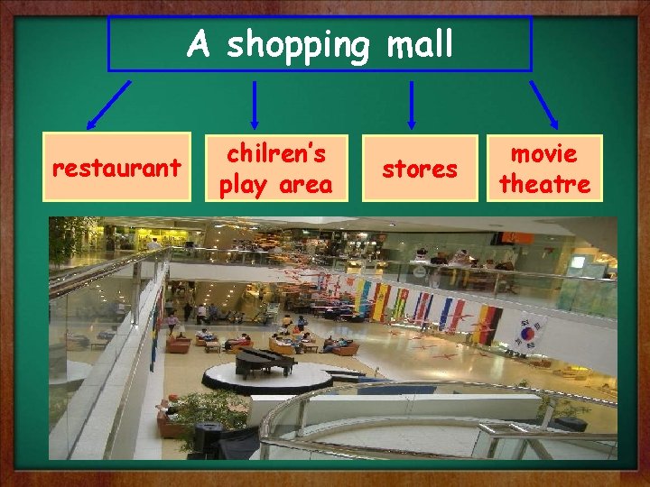 A shopping mall restaurant chilren’s play area stores movie theatre 