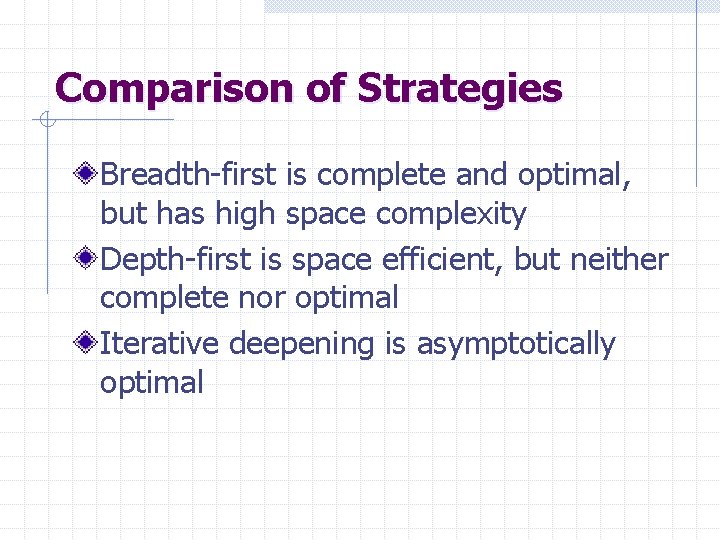 Comparison of Strategies Breadth-first is complete and optimal, but has high space complexity Depth-first