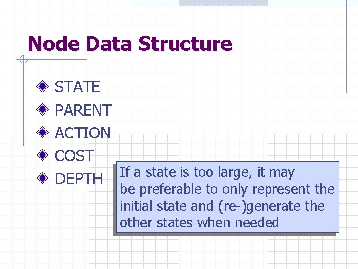 Node Data Structure STATE PARENT ACTION COST If a state is too large, it