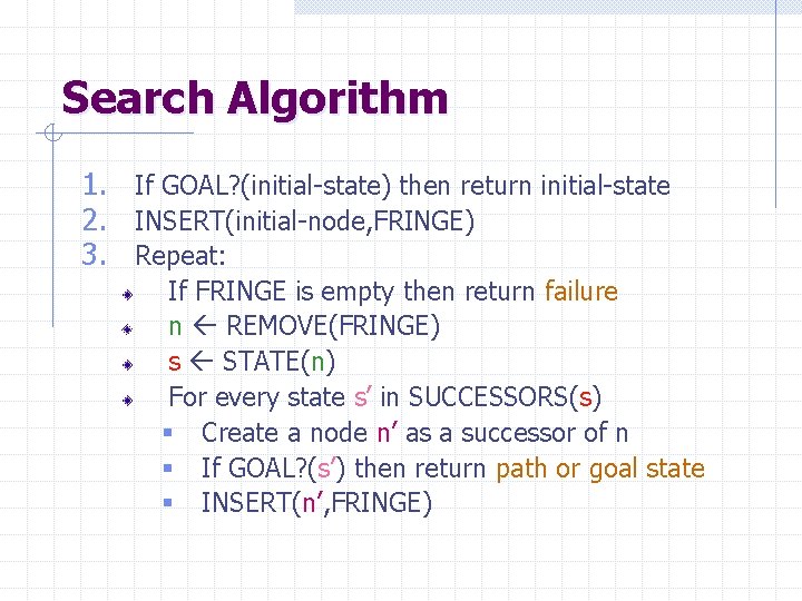 Search Algorithm 1. If GOAL? (initial-state) then return initial-state 2. INSERT(initial-node, FRINGE) 3. Repeat: