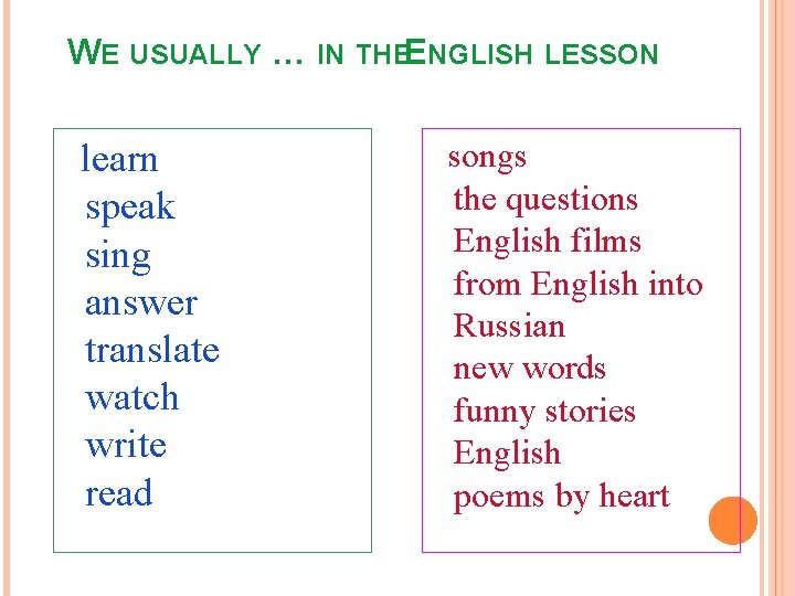 WE USUALLY … IN THEENGLISH LESSON learn speak sing answer translate watch write read