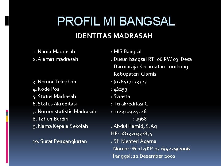 PROFIL MI BANGSAL IDENTITAS MADRASAH 1. Nama Madrasah 2. Alamat madrasah 3. Nomor Telephon