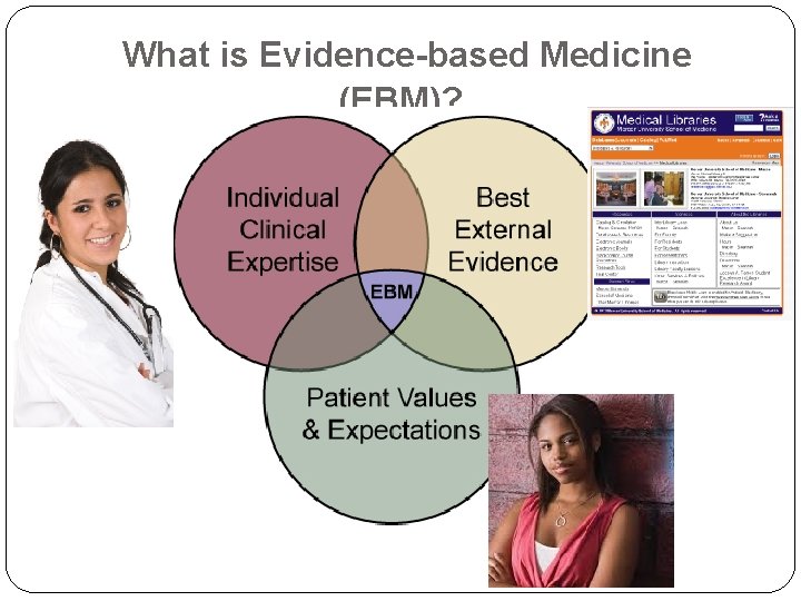 What is Evidence-based Medicine (EBM)? 
