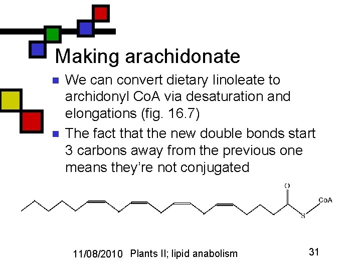 Making arachidonate n n We can convert dietary linoleate to archidonyl Co. A via