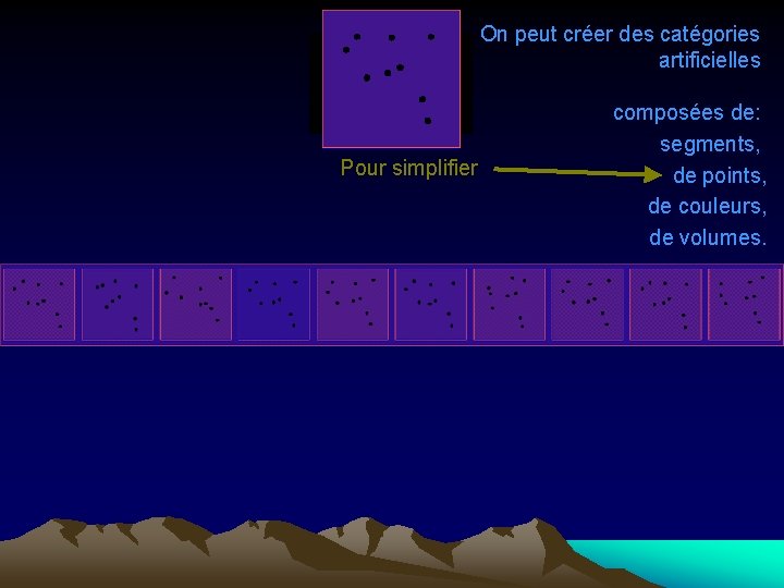 On peut créer des catégories artificielles Pour simplifier composées de: segments, de points, de