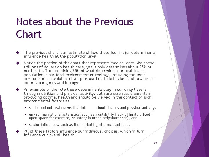 Notes about the Previous Chart The previous chart is an estimate of how these
