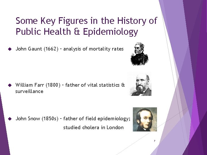 Some Key Figures in the History of Public Health & Epidemiology John Gaunt (1662)