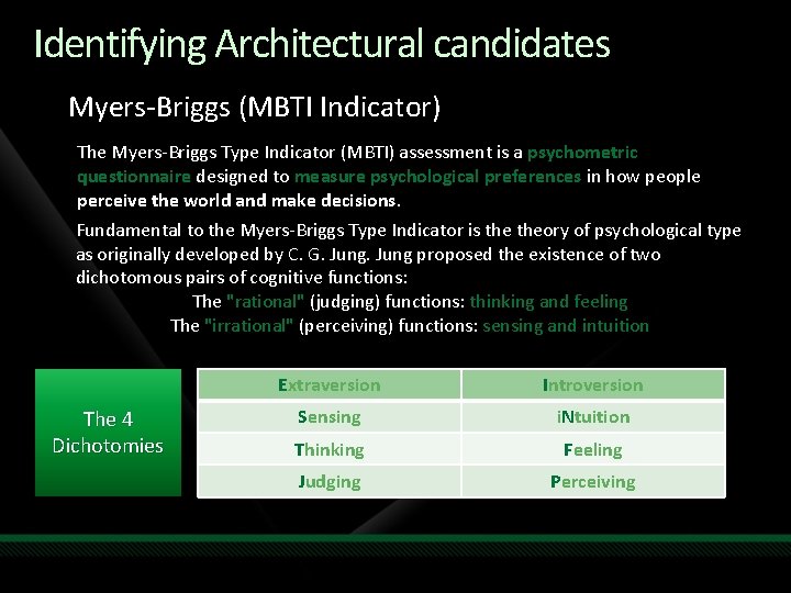 Identifying Architectural candidates Myers-Briggs (MBTI Indicator) The Myers-Briggs Type Indicator (MBTI) assessment is a