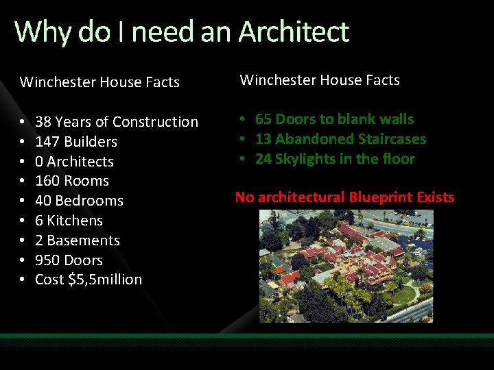 Winchester House Facts • • • 38 Years of Construction 147 Builders 0 Architects