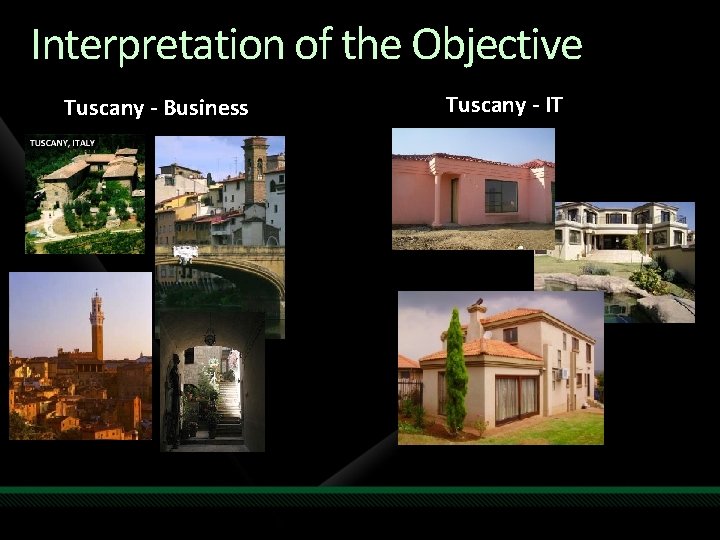 Interpretation of the Objective Tuscany - Business Tuscany - IT 