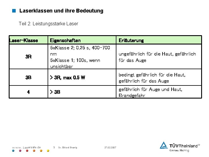 < Laserklassen und ihre Bedeutung Teil 2: Leistungsstarke Laser-Klasse 3 R 3 B 4