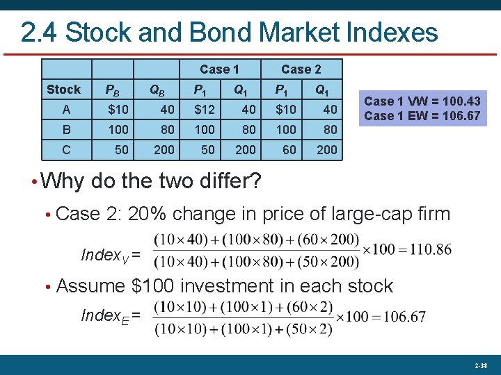 2. 4 Stock and Bond Market Indexes Case 1 Stock PB QB P 1