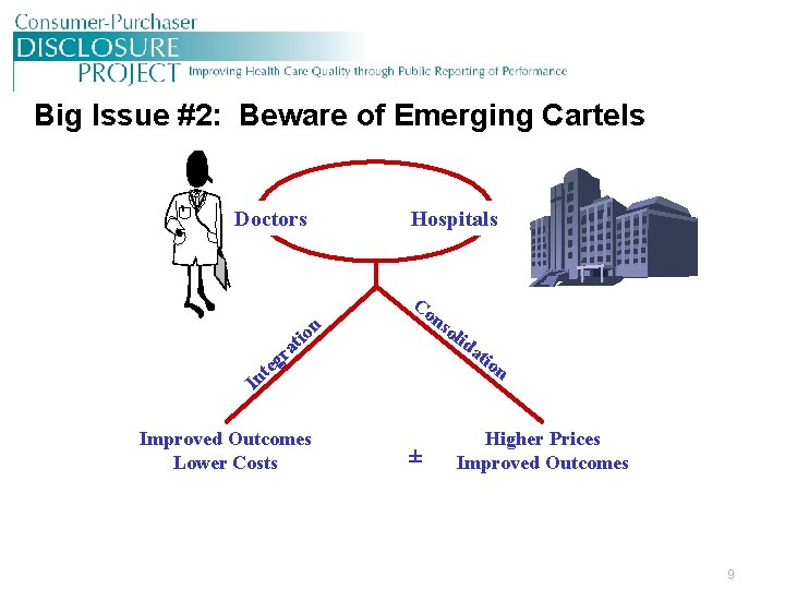 Big Issue #2: Beware of Emerging Cartels Doctors Hospitals. on Co ti a gr