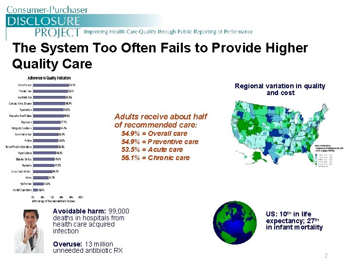 The System Too Often Fails to Provide Higher Quality Care Regional variation in quality