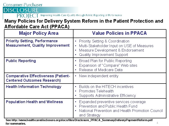 Many Policies for Delivery System Reform in the Patient Protection and Affordable Care Act
