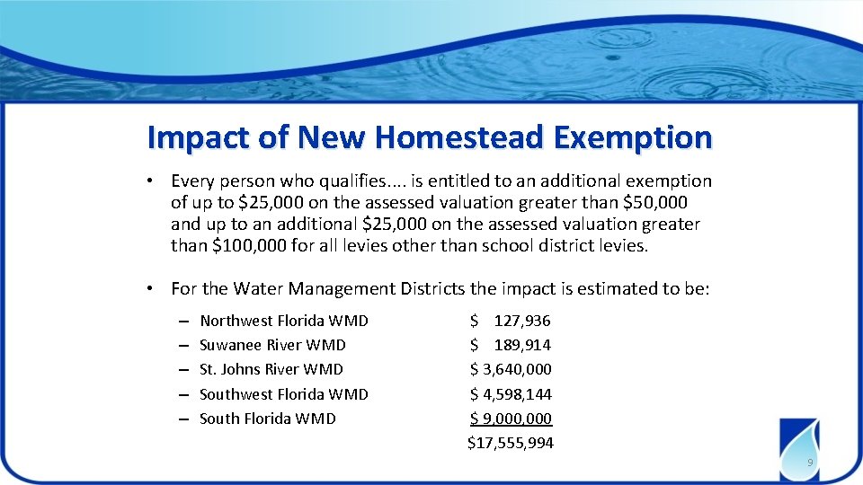 Impact of New Homestead Exemption • Every person who qualifies. . is entitled to