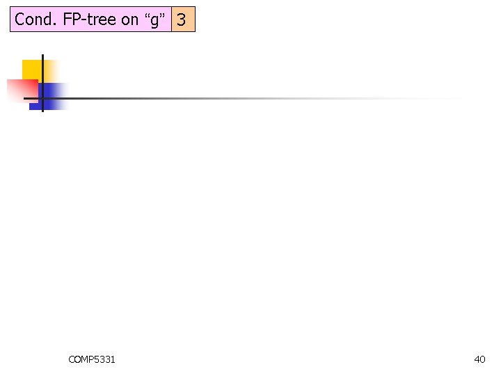 Cond. FP-tree on “g” 3 COMP 5331 40 