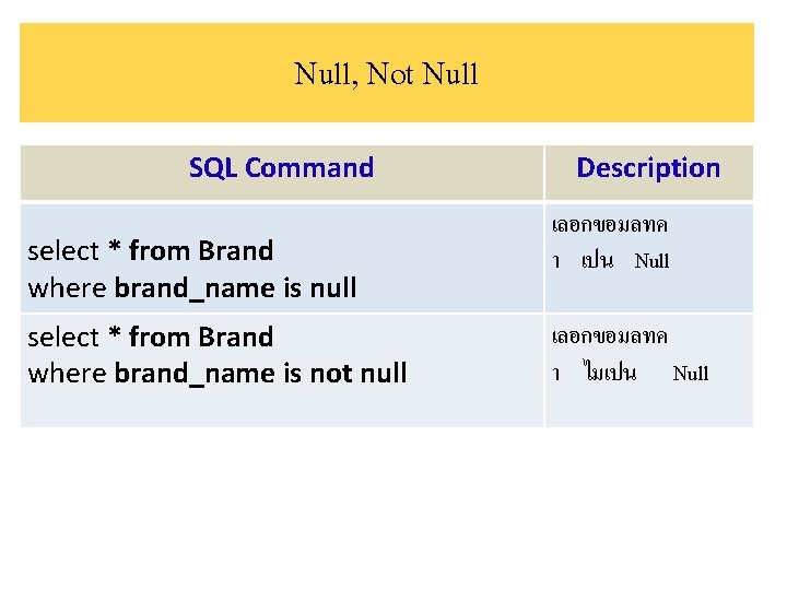 Null, Not Null SQL Command select * from Brand where brand_name is null select