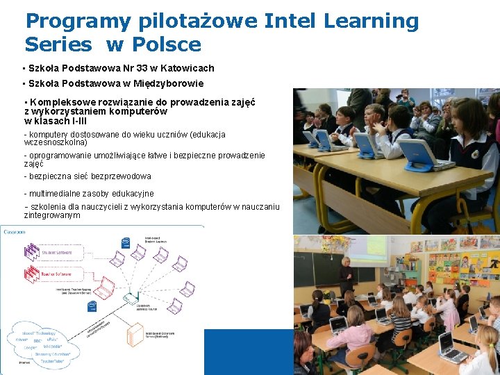 Programy pilotażowe Intel Learning Series w Polsce • Szkoła Podstawowa Nr 33 w Katowicach