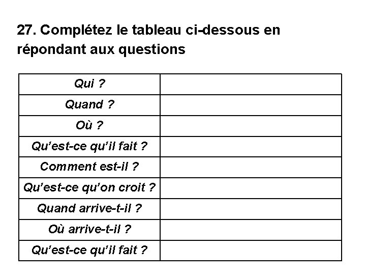 27. Complétez le tableau ci-dessous en répondant aux questions Qui ? Quand ? Où