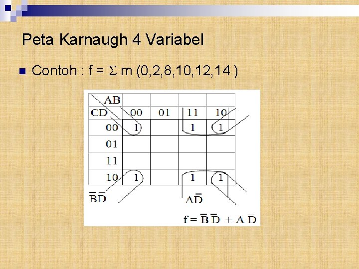 Peta Karnaugh 4 Variabel n Contoh : f = m (0, 2, 8, 10,