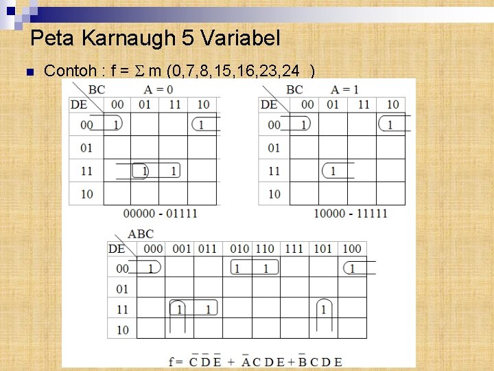 Peta Karnaugh 5 Variabel n Contoh : f = m (0, 7, 8, 15,