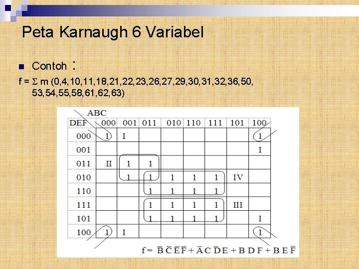 Peta Karnaugh 6 Variabel n Contoh : f = m (0, 4, 10, 11,