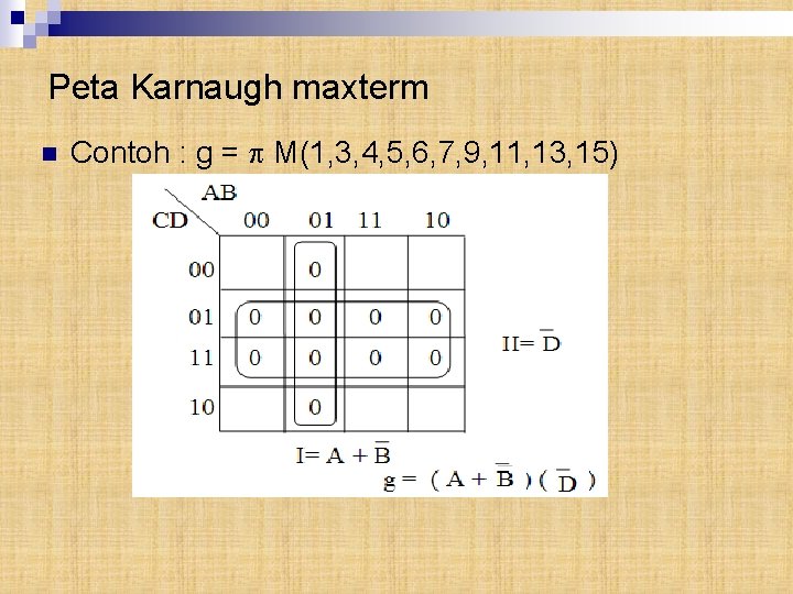 Peta Karnaugh maxterm n Contoh : g = M(1, 3, 4, 5, 6, 7,