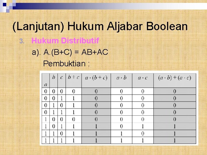 (Lanjutan) Hukum Aljabar Boolean 3. Hukum Distributif a). A. (B+C) = AB+AC Pembuktian :