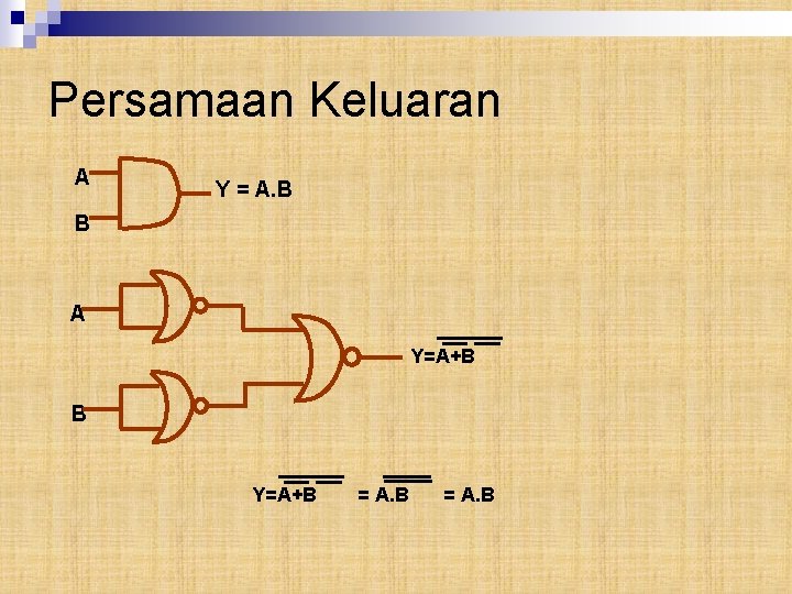 Persamaan Keluaran A Y = A. B B A Y=A+B B Y=A+B = A.