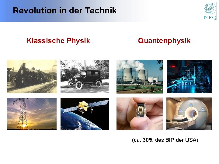 Revolution in der Technik Klassische Physik Quantenphysik (ca. 30% des BIP der USA) 