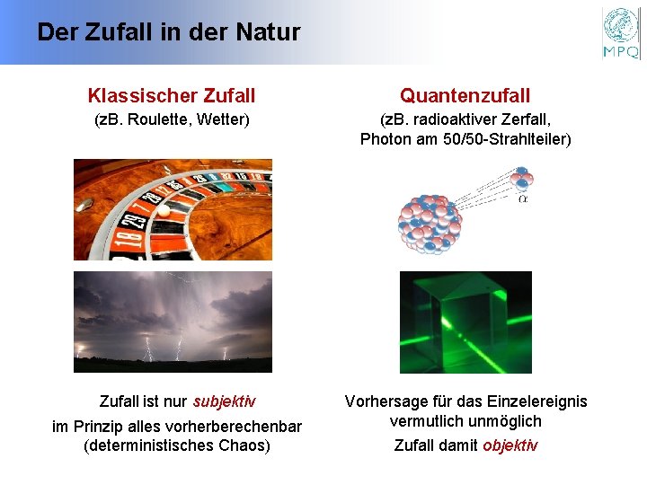 Der Zufall in der Natur Klassischer Zufall Quantenzufall (z. B. Roulette, Wetter) (z. B.