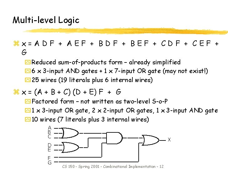 Multi-level Logic zx=ADF + AEF + BDF + BEF + CDF + CEF +