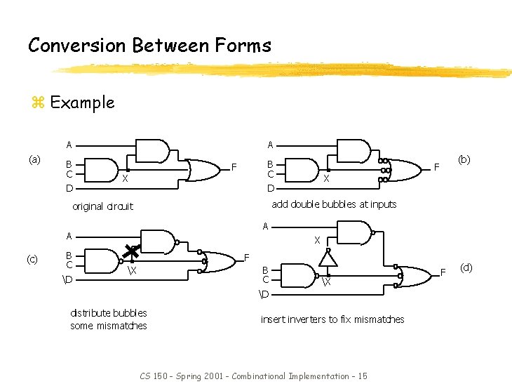 Conversion Between Forms z Example A (a) A B C D F X add
