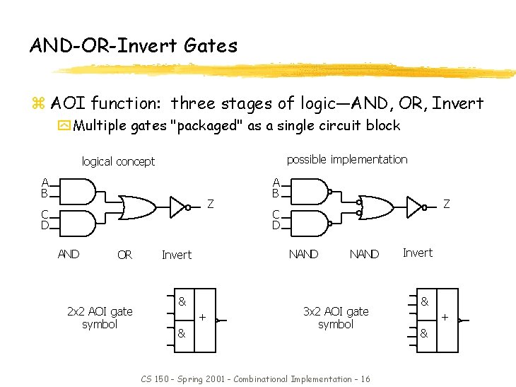 AND-OR-Invert Gates z AOI function: three stages of logic—AND, OR, Invert y Multiple gates