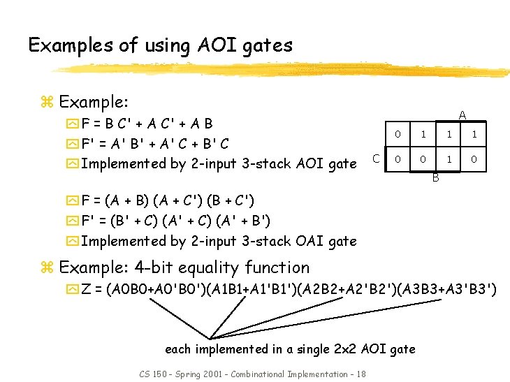 Examples of using AOI gates z Example: y F = B C' + A