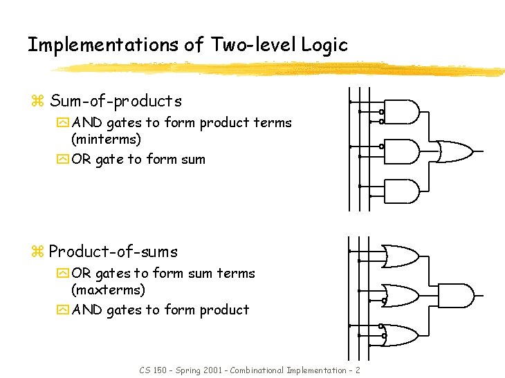 Implementations of Two-level Logic z Sum-of-products y AND gates to form product terms (minterms)