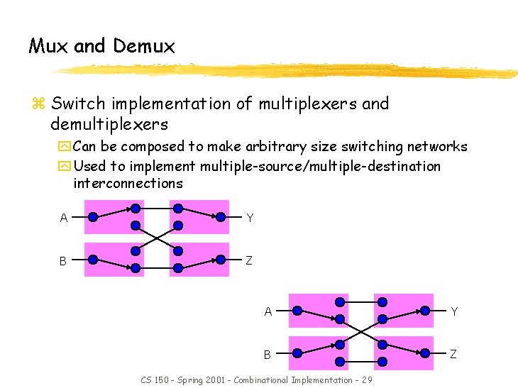 Mux and Demux z Switch implementation of multiplexers and demultiplexers y Can be composed