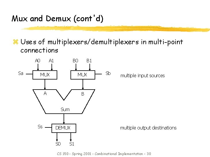 Mux and Demux (cont'd) z Uses of multiplexers/demultiplexers in multi-point connections A 0 Sa