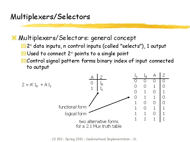 Multiplexers/Selectors z Multiplexers/Selectors: general concept y 2 n data inputs, n control inputs (called